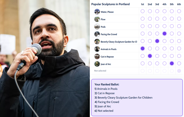 Democratic NYC Mayoral Nominee Zohran Mamdani and a sample ranked choice ballot
